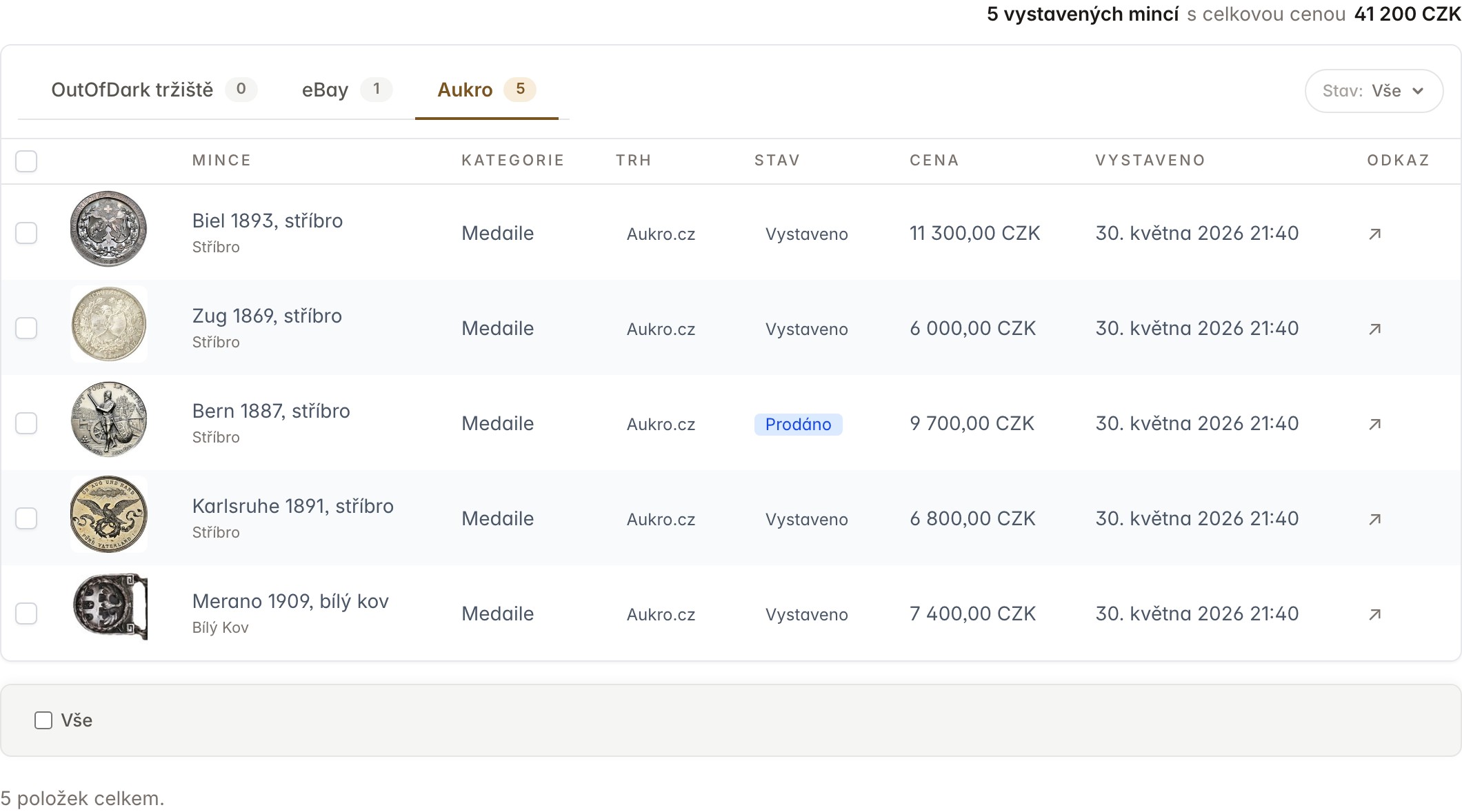 Přehled vlastních nabídek napříč Aukrem, eBayem a tržištěm